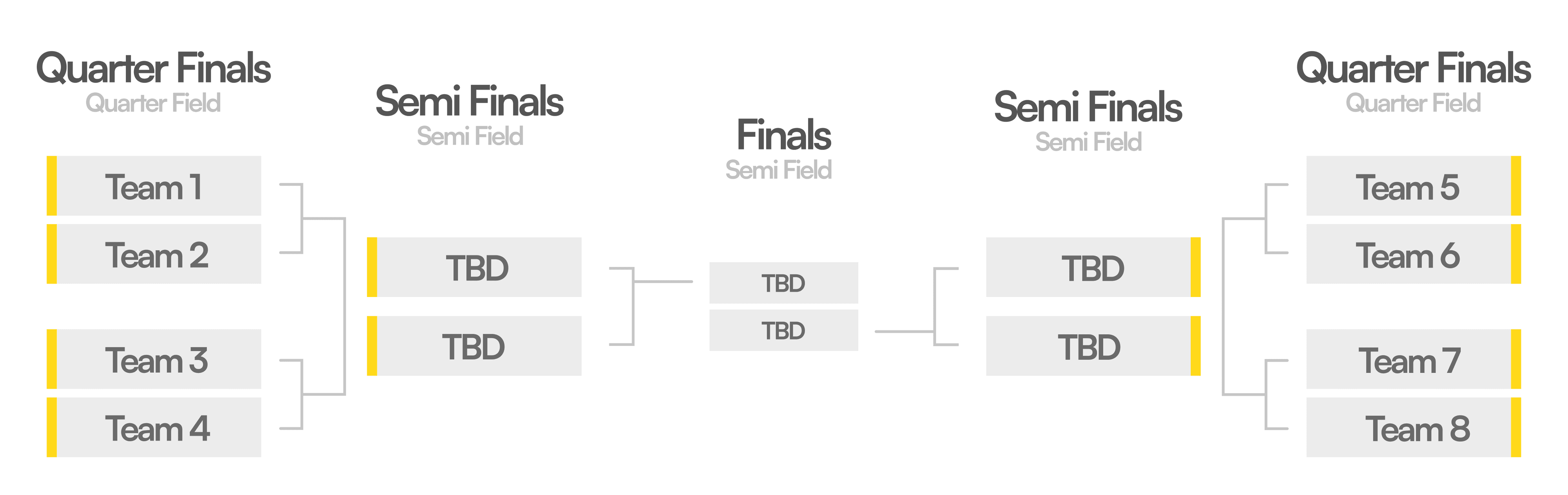 Tournament Bracket